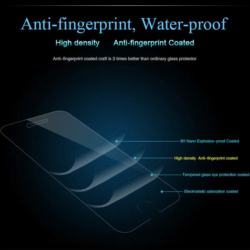 Tempered Glass Screen Protector for Samsung Galaxy J