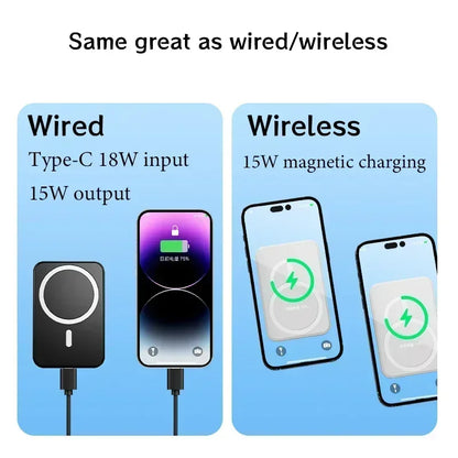 Magnetic Power Bank for iPhone